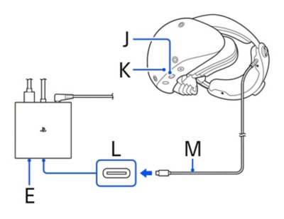 Casco de RV conectado al adaptador de PC mediante el puerto USB Type-C.