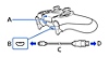 عرض وحدة تحكم DUALSHOCK 4 ونصوص تفسيرية من أعلى اليسار معنونة من "A" حتى "D" تشير إلى الأجزاء المشار إليها من الصورة.