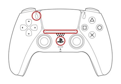 Trådløs DualSense-controller set forfra med indikatorlyset, PS-knappen og oprettelsesknappen markeret med en cirkel.