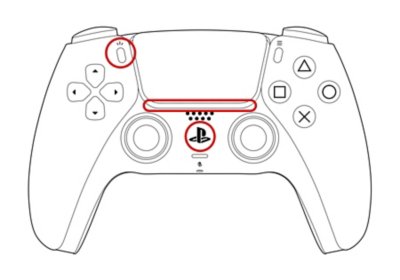 Подключение dualshock. Кнопки хбокс на дуалшок 4. Джойстик карандашом. Раскладка Dualshock 4. Ps4 Dualshock индикация.