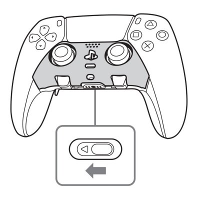 Fermo RELEASE sul retro del controller e una freccia che indica l'azione di scorrimento.