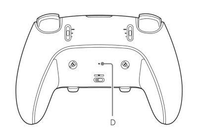 Emplacement de la touche de réinitialisation à l'arrière de la manette. 