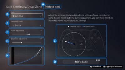 スティックの入力設定の調整オプションを表示したPS5ユーザーインターフェース