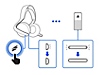 Vorderansicht des Headsets mit einer Beschriftung, die die Position der PS Link-Taste auf der rechten Seite des Headsets zeigt. Draufsicht auf den PS Link-USB-Adapter mit einem Hinweis auf die Status-Kontrollleuchte. Die Status-Kontrollleuchte auf dem Adapter blinkt zunächst und leuchtet dann durchgehend, wenn der Adapter mit dem Headset verbunden wird. Die Verbindung zwischen Headset und Adapter wird in Form von Punkten dargestellt.