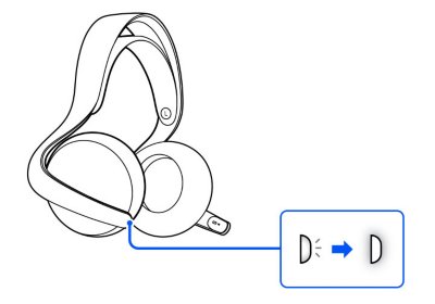 Vorderansicht des Headsets mit einem Hinweis auf die Status-Kontrollleuchte. Die Kontrollleuchte blinkt zunächst und leuchtet dann durchgehend, wenn das Gerät verbunden ist.