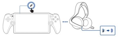 Front view of PS Portal, and a callout showing an enlarged PS Link button. Three vertical dots represent the connection between PS Portal and a front view of the headset and a callout of the status indicator. The indicator is shown blinking and then turning solid when connected.