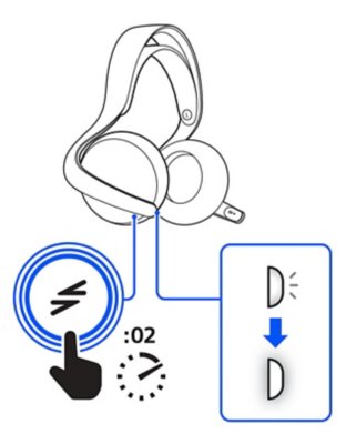 Vue du casque-micro avec un repère désignant une touche PS Link agrandie et une icône de main tenant un chronomètre illustrant la nécessité d'appuyer sur la touche pendant deux secondes.