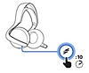 耳机组的视图，标注显示放大的PS Link键，以及带有秒表图标的指针（指示长按10秒）。