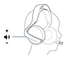 View of the headset, and a callout to a speaker icon with plus and minus symbols indicating where to press to raise or lower the volume.