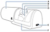充电收纳盒的侧视图，以及从顶部垂直标记的标注，字母A到F对应于各个部件的名称。