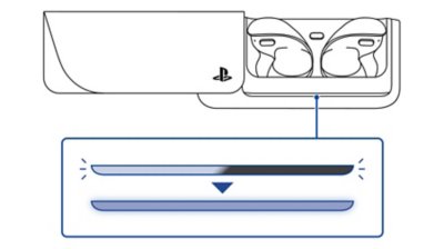 Et åbent opladningsetui set forfra med earbuds i og en billedforklaring til statusindikatoren. Indikatoren blinker og lyser derefter konstant, når der er oprettet forbindelse til mobilenheden.