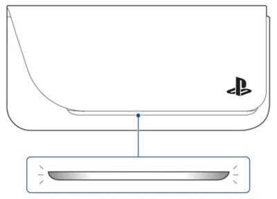 閉じた状態の充電ケースの正面図。ステータスランプが引き出し線で示されている。ランプが点滅して表示されている。