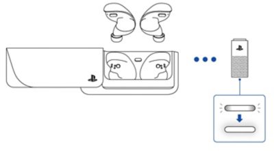 Vista frontal del estuche de carga abierto con ambos auriculares sobre el estuche. Vista superior del adaptador USB de PS Link con una leyenda del indicador de estado. El indicador de estado del adaptador parpadea y, luego, se ilumina de color fijo cuando se conecta a los auriculares. La conexión entre los auriculares y el adaptador se representa mediante puntos.