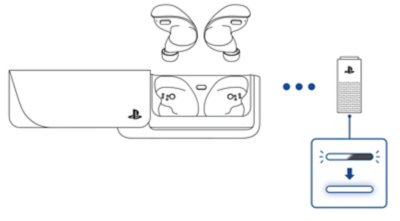 Front view of the open charging case with both earbuds hovering over the case. Top view of the PS Link USB adapter with a callout of the status indicator. The status indicator on the adapter is shown blinking and then turning solid when connected to the earbuds. The connection is shown as dots between the earbuds and the adapter.