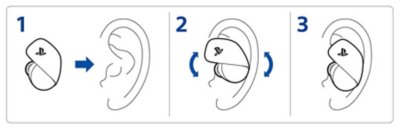 اللوحات التي تحمل الأرقام 1 و2 و3 بشكل أفقي من اليسار. تُظهر اللوحة 1 سماعة الأذن مع سهم يشير إلى إدخالها في الأذن. تُظهر اللوحة 2 سماعة الأذن في الأذن، مع وجود سهمَين يشيران إلى الدوران لضبط الملاءمة. تُظهر اللوحة 3 سماعة الأذن الصغيرة في موضعها في الأذن.