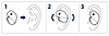 Los paneles se identifican con los números 1, 2 y 3 en horizontal desde la izquierda. En el panel 1, se ve el auricular con una flecha que indica la dirección en la que colocarlo en el oído. En el panel 2, se ve el auricular en el oído, con dos flechas que indican cómo girarlo para ajustarlo. En el panel 3, se ve el auricular colocado en el oído.