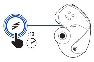 View of the right earbud, and a callout showing an enlarged PS Link button, and a hand with a stopwatch icon indicating to press for 12 seconds.