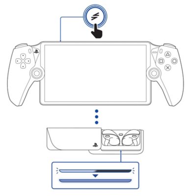 Front view of PS Portal, and a callout showing an enlarged PS Link button. Three vertical dots represent the connection between PS Portal and a front view of the open charging case with the earbuds docked and a callout of the status indicator. The indicator is shown blinking and then turning solid when connected.