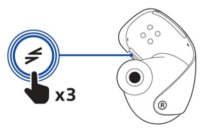 Vista dell'auricolare destro e illustrazione che indica di premere il tasto PlayStation Link 3 volte.