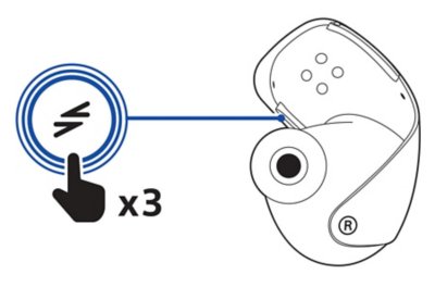 오른쪽 이어버드 보기 및 PlayStation Link 버튼을 세 번 누르는 콜아웃.