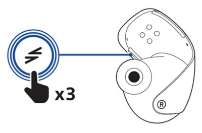 右のイヤホンの図。PS Linkボタンを3回押す指示が描かれています。