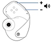 Visão geral do fone direito e um ícone de texto explicativo para um alto-falante com símbolos de mais e menos indicando onde pressionar para aumentar ou diminuir o volume.