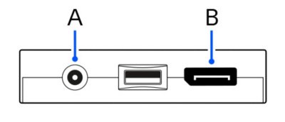 PlayStation®VR2 PC轉換器的後側部分