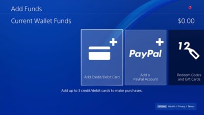 PS4 Add Funds screen, with Current Wallet Funds shown in the upper right.