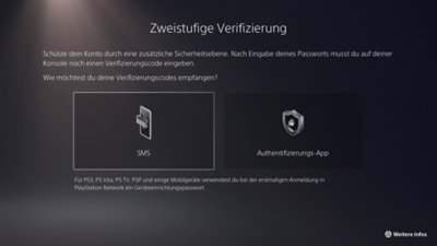 Screenshot der PS5-Konsole, der Optionen für die zweistufige Verifizierung, SMS und Authentifizierungs-App, zeigt