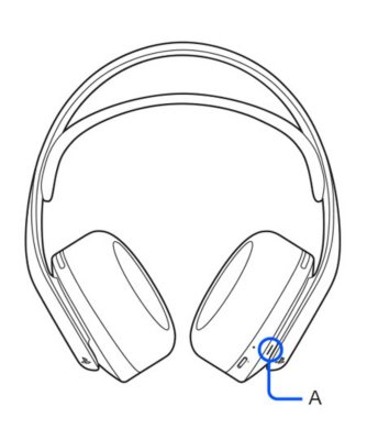 PULSE 3D無線耳機組的前視圖，圖中包括用字母A標示以顯示狀態指示燈位置的標註。