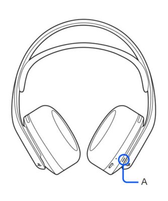 Vedere frontală cu căști fără fir cu microfon PULSE 3D, cu o etichetă marcată cu litera A, ilustrând locația indicatorului de stare.