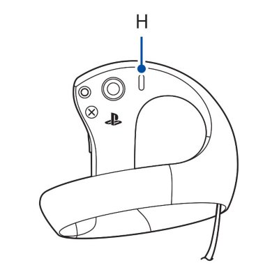 Placering af indstillingsknappen på den højre PS VR2 Sense-controller.