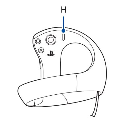 Position der Optionstaste auf dem rechten PSVR2 Sense-Controller.