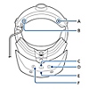 Visão da parte inferior do headset PS VR2 mostrando as peças identificadas com letras.