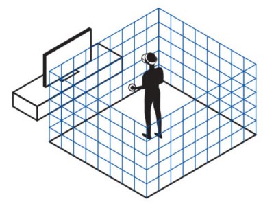 Person inside a wall of grid lines representing the play area.