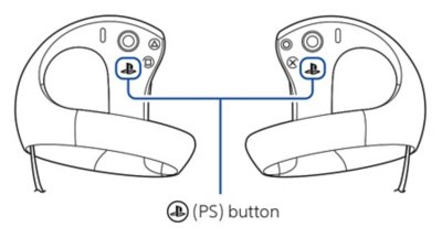Placering af PS-knappen på både den venstre og højre PS VR2 Sense-controller.