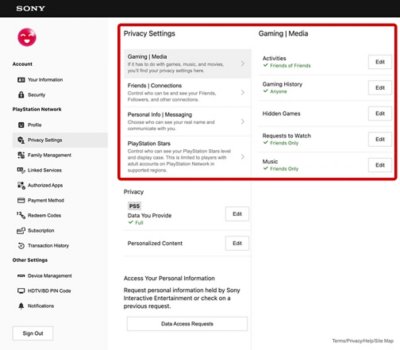 Screen showing the Privacy Settings section of Account Management with the "Privacy Settings" items on PSN highlighted.