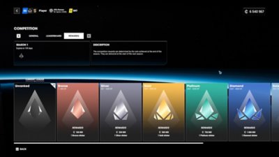 Test Drive Unlimited Solar Crown スクリーンショット メニューに表示されているプレイヤーの進行状況
