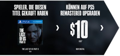The Last of Us Part II Remastered – Upgrade