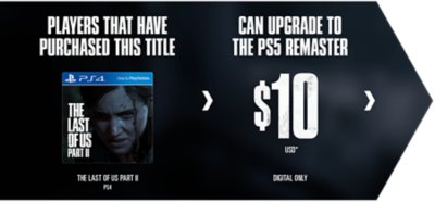 PlayStation is refunding The Last of Us Part 2 Remastered pre-orders to  save people money - Dot Esports