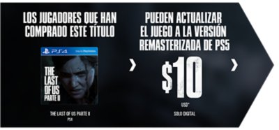 Imagen en la que vemos el precio de la mejora de The Last of Us Parte II de PS4 a la versión remasterizada para PS5