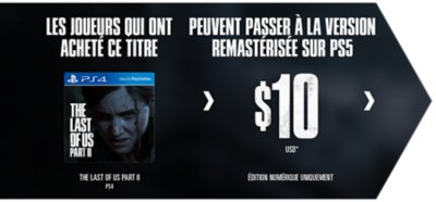 Image montrant l'évolution de prix entre The Last of Us Part II sur PS4 et sa version remasterisée sur PS5