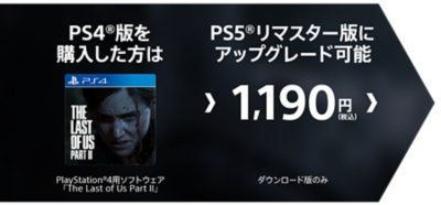 PS4版『The Last of Us Part II』からPS5リマスター版へのアップグレード料金を示した画像