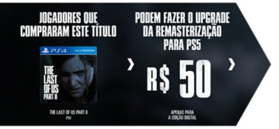 Imagem mostrando o custo do upgrade de The Last of Us Parte II de PS4 para o Remaster do PS5