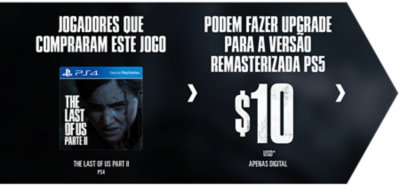 Imagem com o preço do upgrade para a versão remasterizada da PS5 de The Last of Us Parte II para a PS4