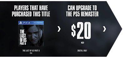 the last of us part ii remastered upgrade