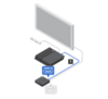 Підключіть кабель HDMI (1) до портів на задній панелі PS4 і процесорного модуля
