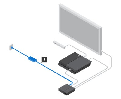 Connect the AC power cord into the adaptor cable (3) and plug into the electricity supply