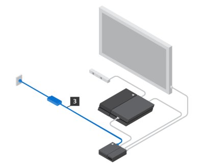 ps4 vr cable 2