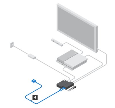 Slide the processer unit connection cover back and plug in the VR connection cable